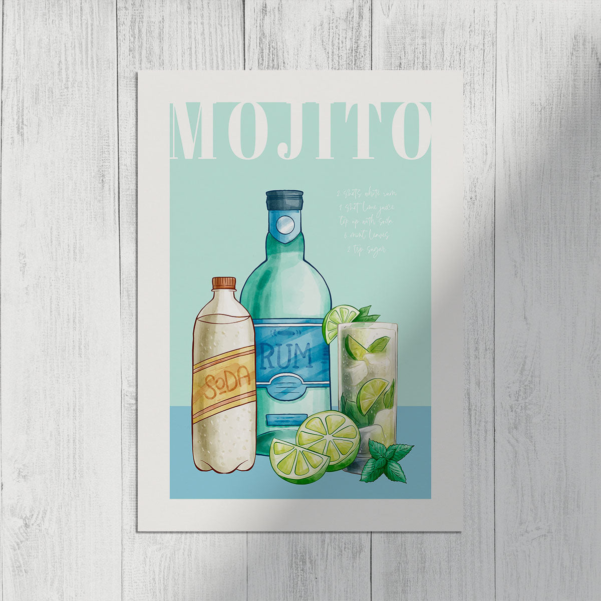 Mojito recipe poster