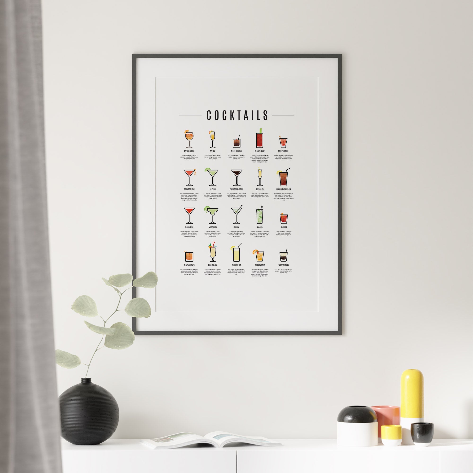 Bar cart wall art featuring a cocktail recipe guide poster