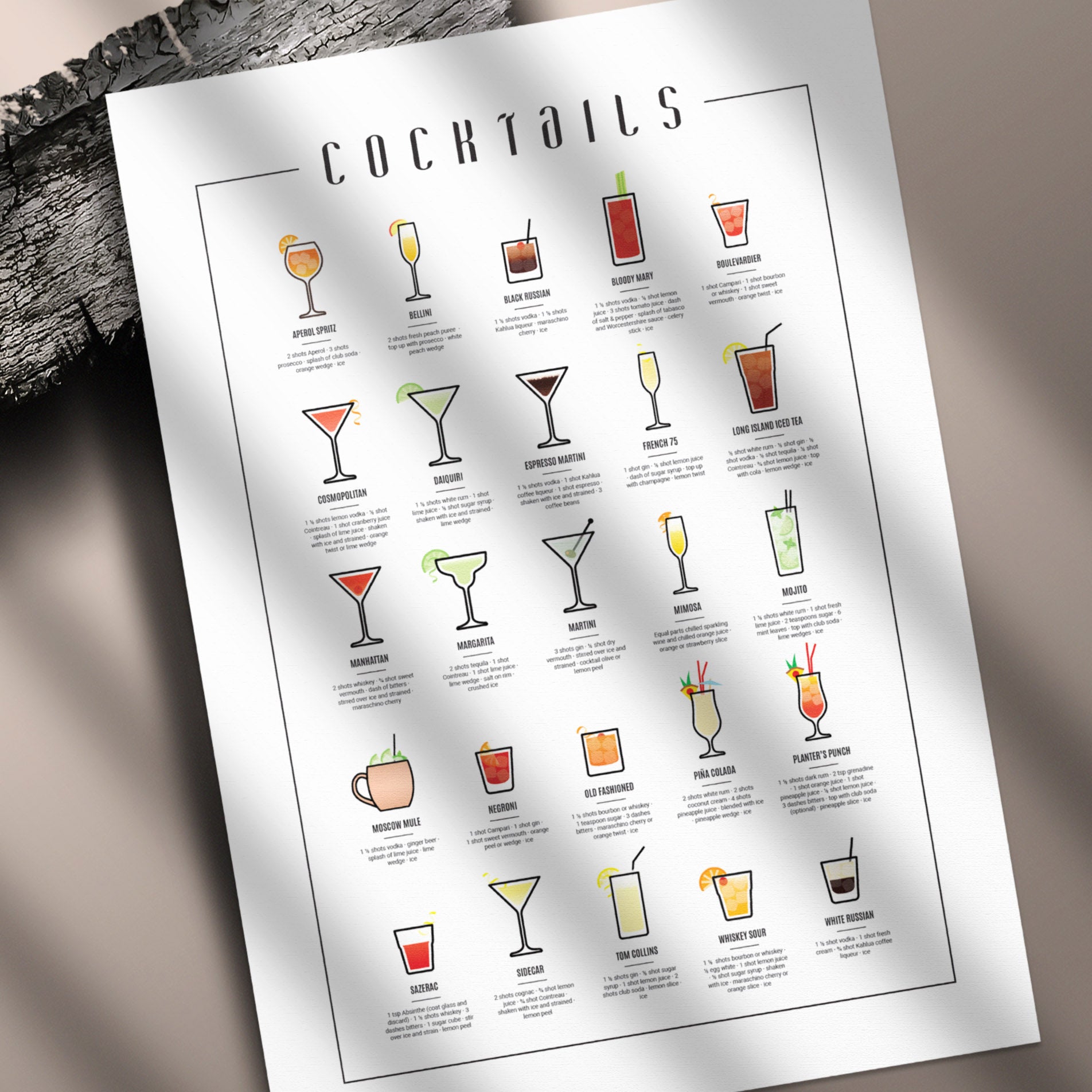 Cocktail recipe guide poster