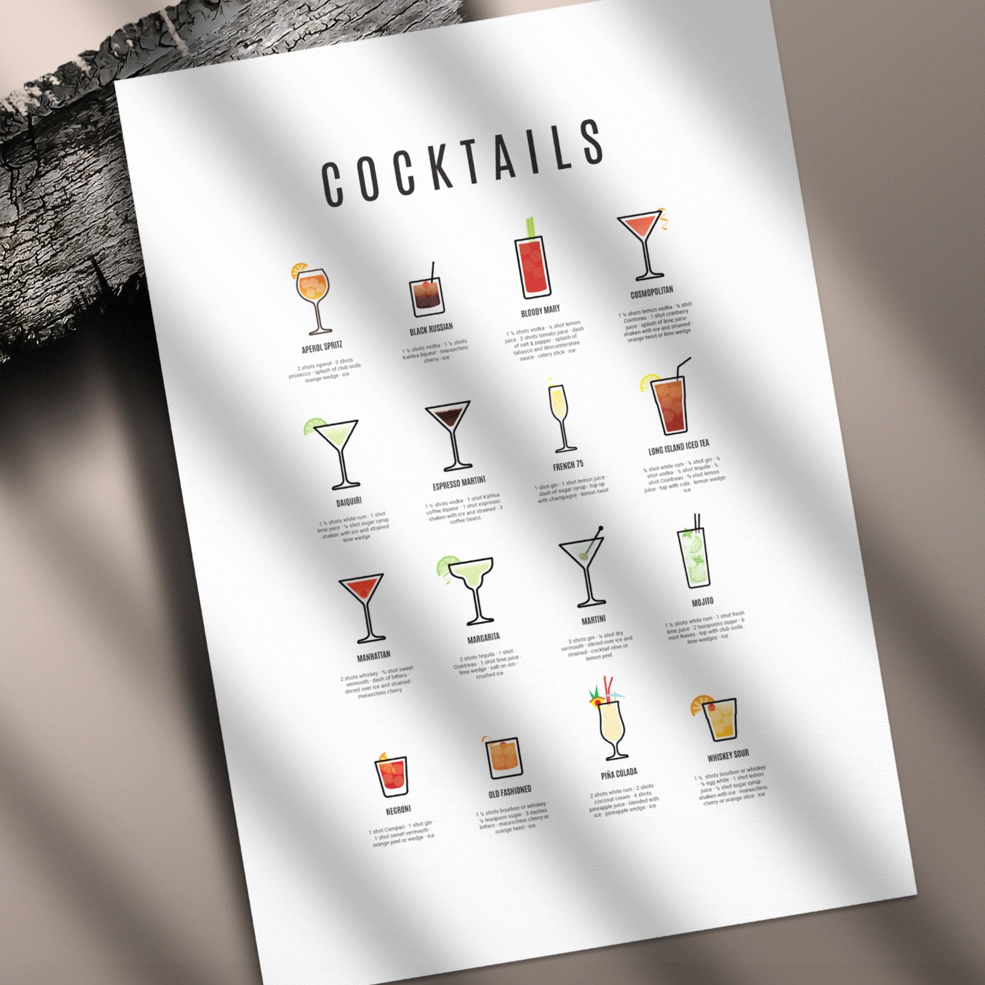 Home bar decor poster