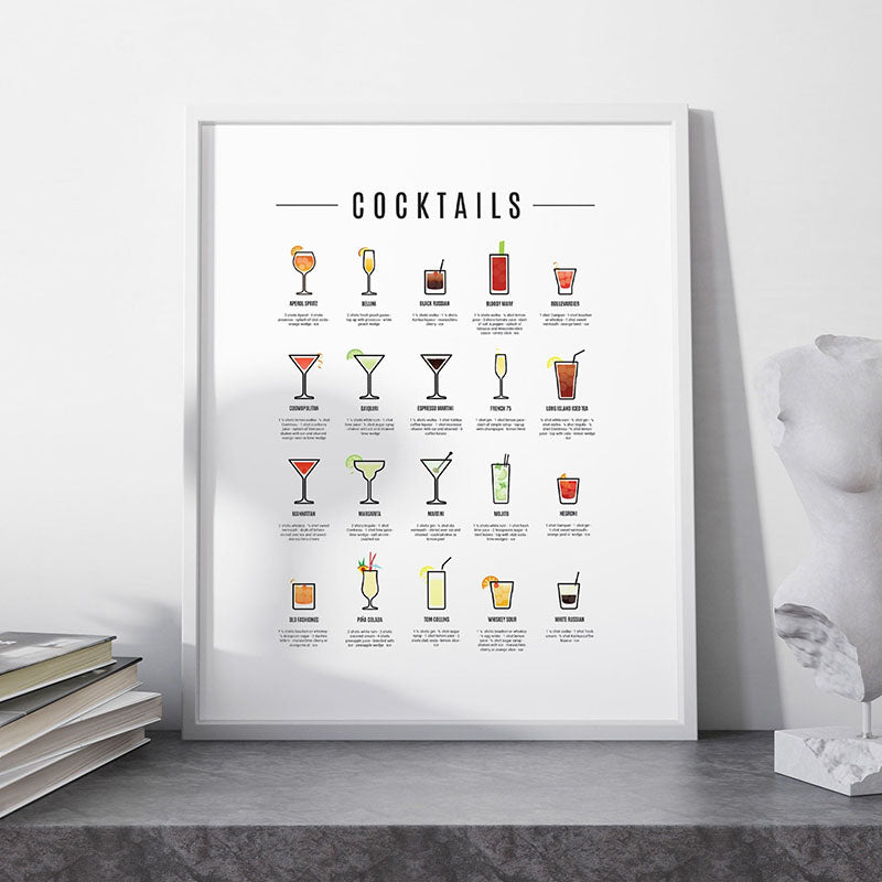 Classic cocktail recipe guide poster