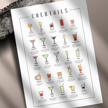Load image into Gallery viewer, Cocktail recipe guide poster
