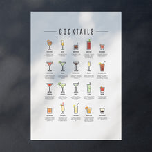Load image into Gallery viewer, Classic Cocktails Print

