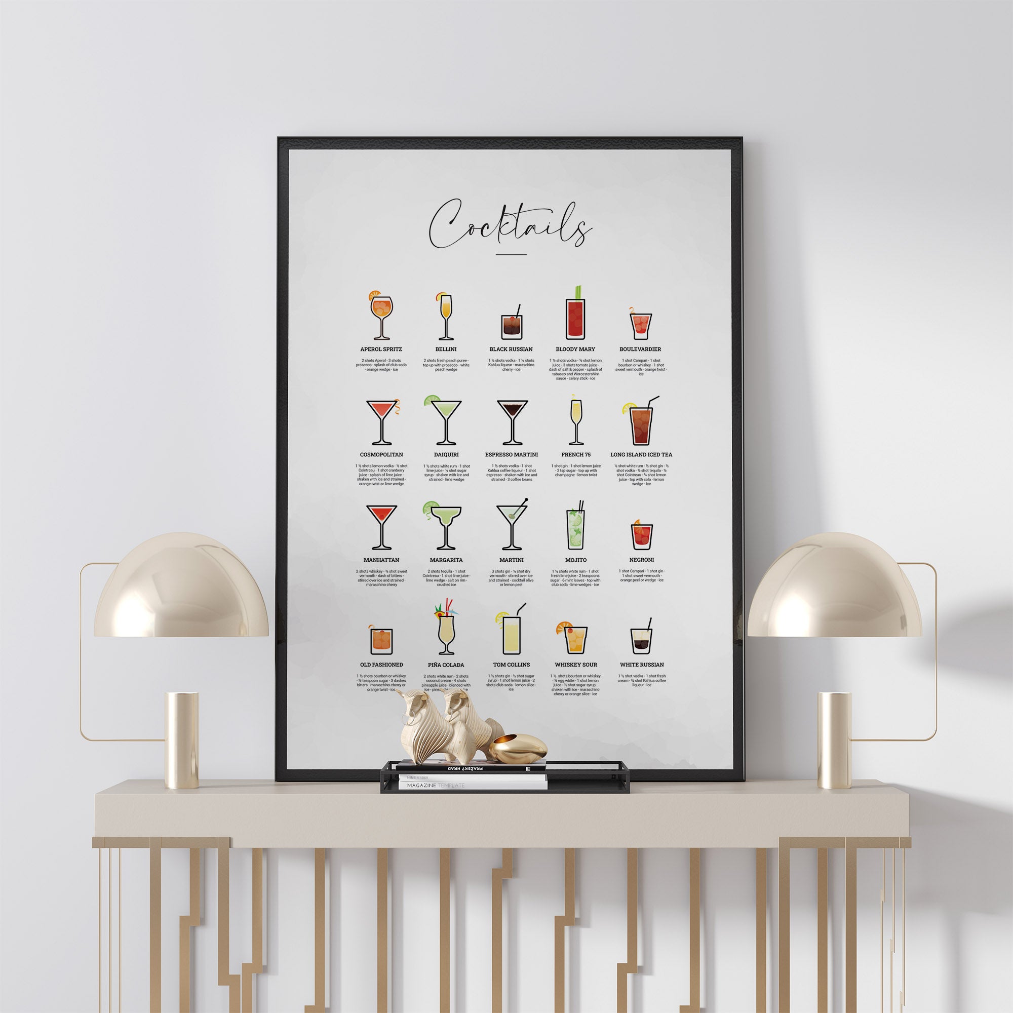 BAR CART DECOR, Gallery posted by Mar