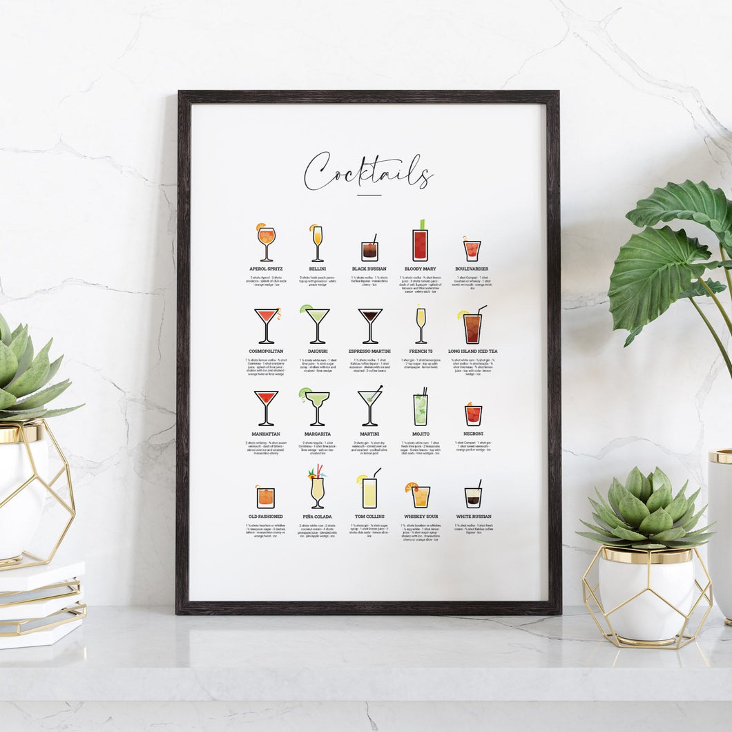 Cocktail guide wall art