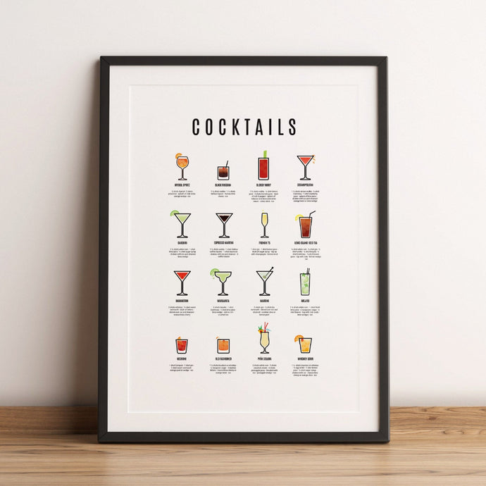 Cocktail recipe guide poster