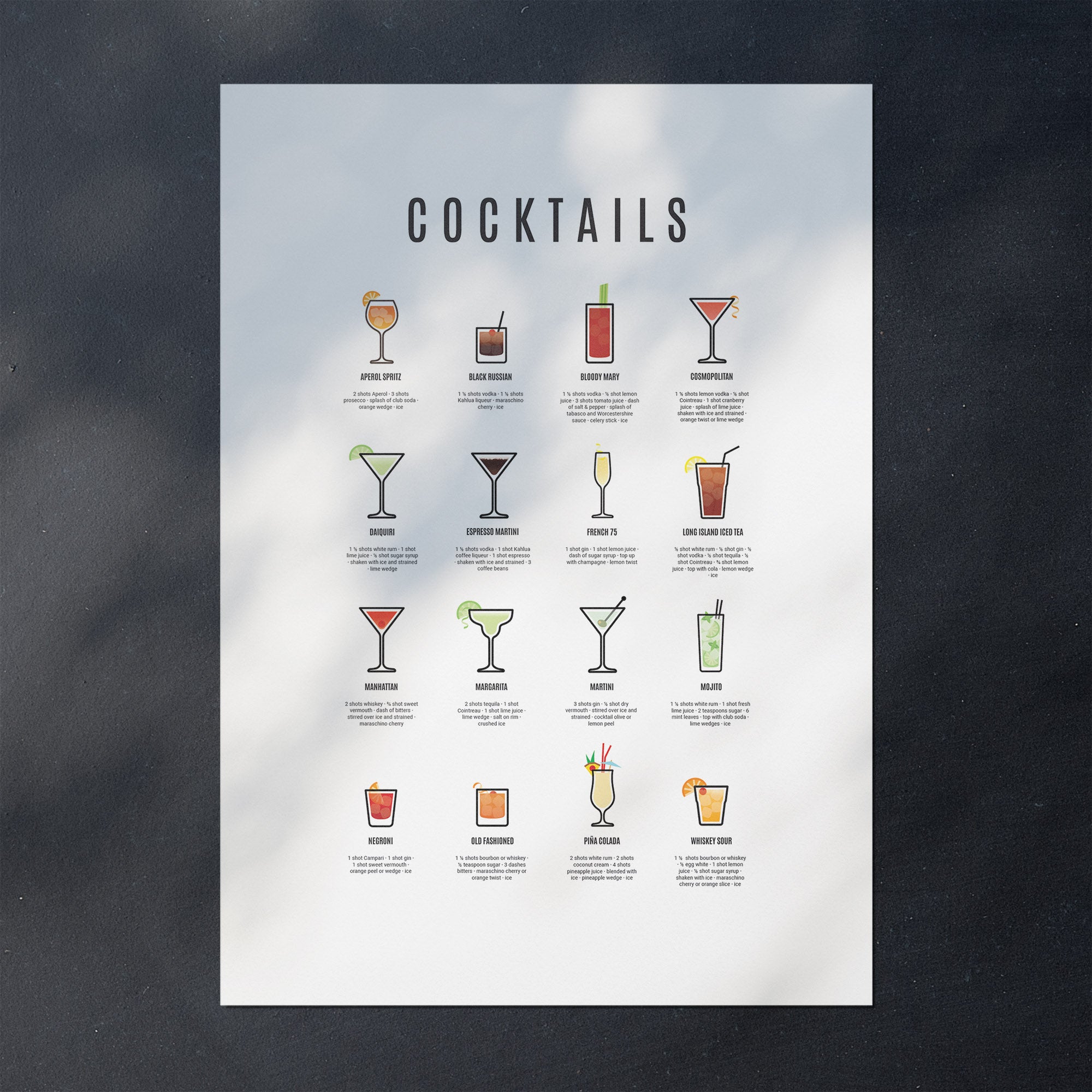 Cocktail guide poster